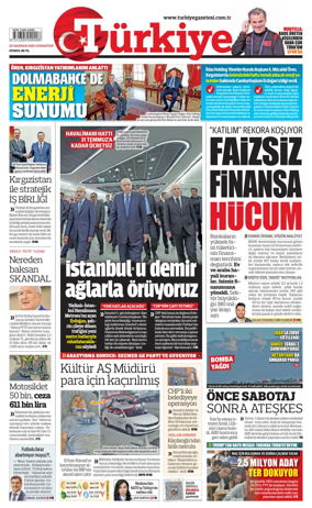 Cover of Turkiye