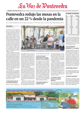 Cover of Pontevedra local