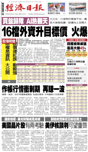 Cover of Economic Daily News (Taiwan)