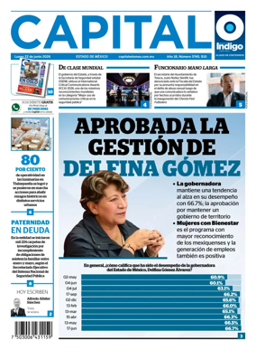 Cover of Capital Estado de Mexico