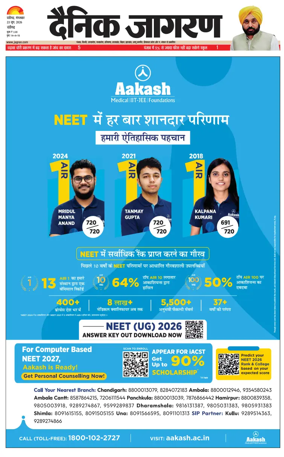 Cover of Dainik Jagran - Chandigarh