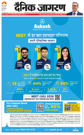 Cover of Dainik Jagran Hisar