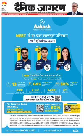 Cover of Dainik Jagran - Jammu