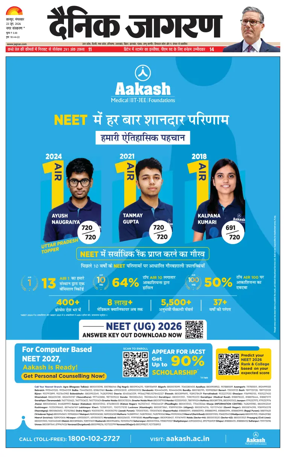 Cover of Dainik Jagran - Kanpur