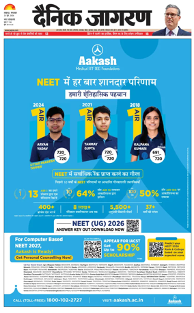 Cover of Dainik Jagran - Lucknow