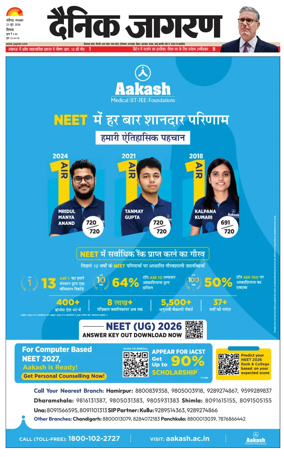 Cover of Dainik Jagran - Shimla