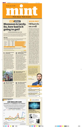 Cover of Mint Hyderabad