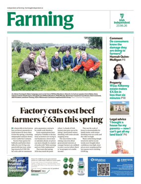 Cover of Farming