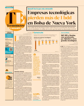 Cover of Termometro Economico