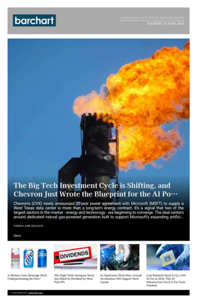 Cover of Barchart