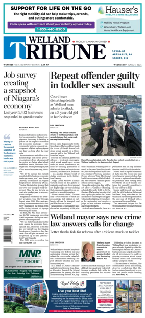 Cover of The Welland Tribune