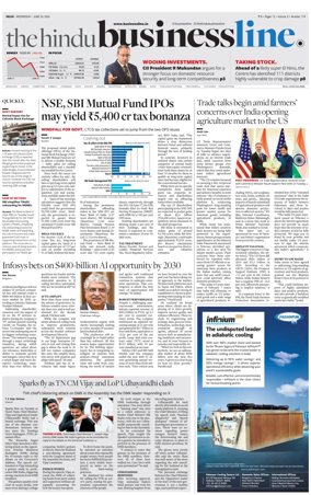 Cover of BusinessLine (Delhi)