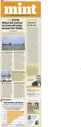 Cover of Mint Bangalore