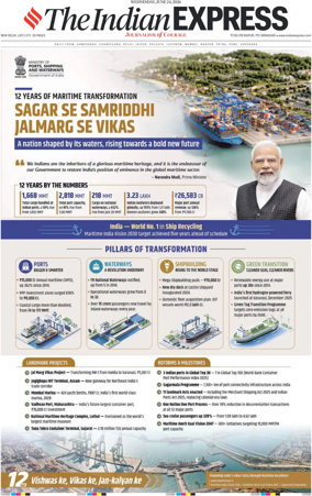 Cover of The Indian Express