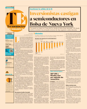 Cover of Termometro Economico