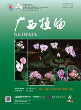 Cover of Guihaia