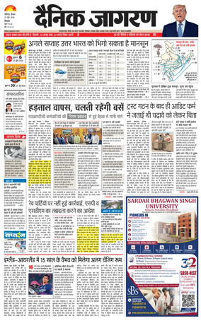 Cover of Dainik Jagran - Shimla