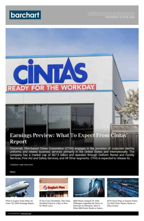 Cover of Barchart