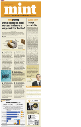 Cover of Mint Bangalore