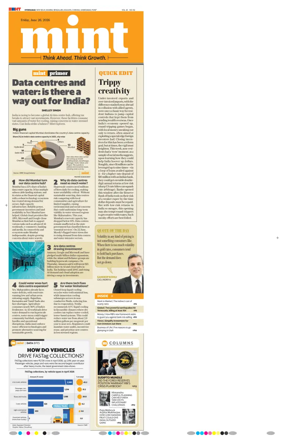Cover of Mint Hyderabad