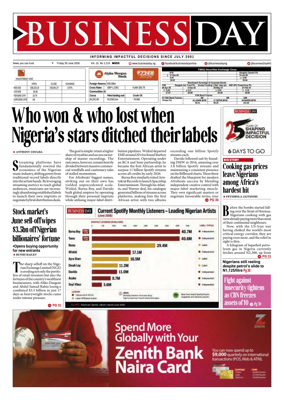 Cover of Business Day (Nigeria)