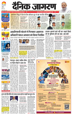 Cover of Dainik Jagran - Chandigarh