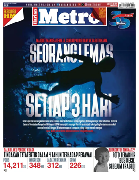 Cover of Harian Metro