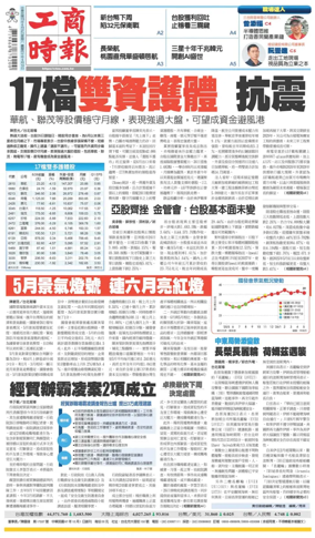Cover of Commercial Times