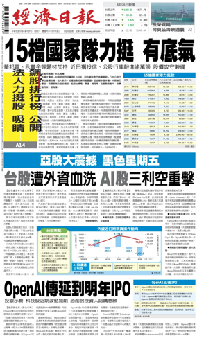 Cover of Economic Daily News (Taiwan)