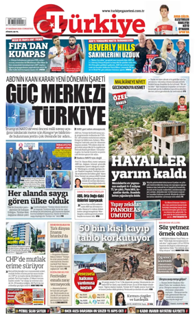 Cover of Turkiye