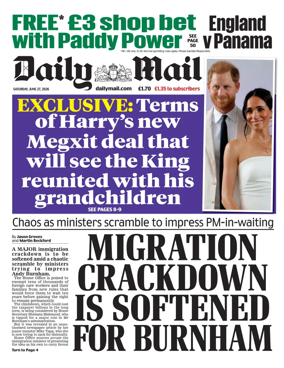 Cover of Daily Mail
