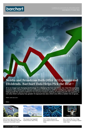 Cover of Barchart