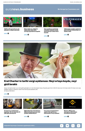 Cover of Euronews Business (Turkish) Compiled Editions