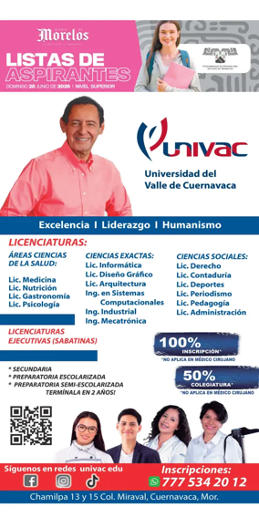Cover of Listas de Nivel Superior