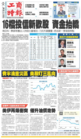 Cover of Commercial Times