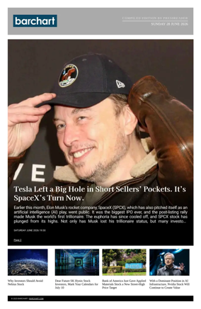 Cover of Barchart