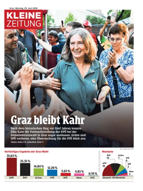 Cover of Kleine Zeitung Steiermark