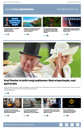 Cover of Euronews Business (Turkish) Compiled Editions