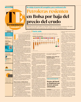Cover of Termometro Economico