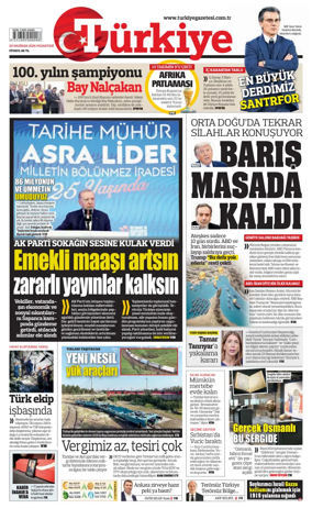 Cover of Turkiye