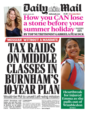 Cover of Daily Mail