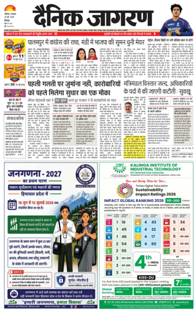 Cover of Dainik Jagran - Shimla