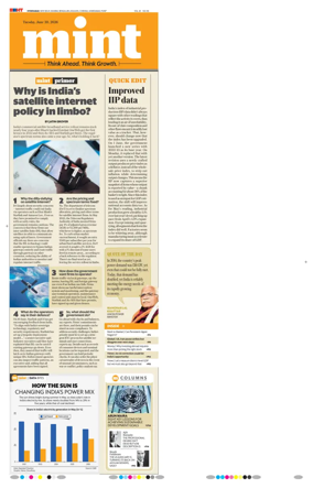 Cover of Mint Hyderabad