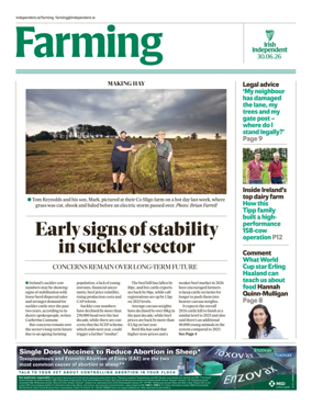 Cover of Farming