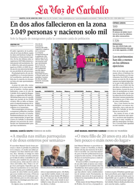 Cover of Carballo local