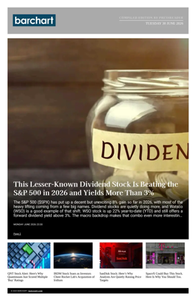 Cover of Barchart