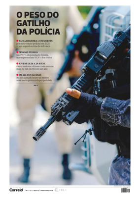 Cover of Correio da Bahia