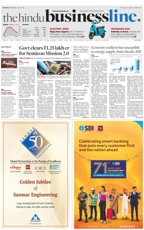 Cover of BusinessLine (Kolkata)