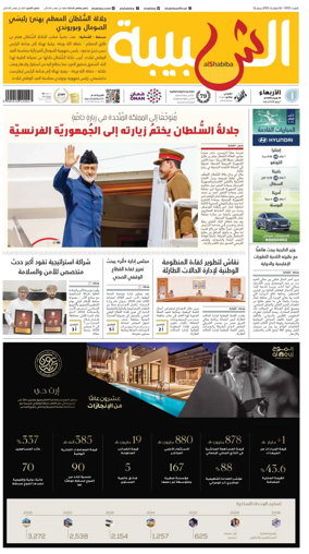 Cover of Al Shabiba