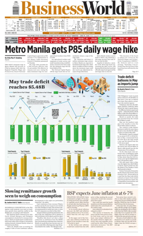 Cover of Business World